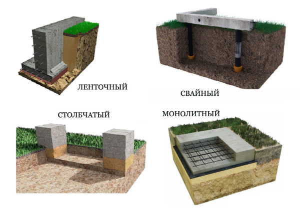 Советы по строительству и ремонту - стр