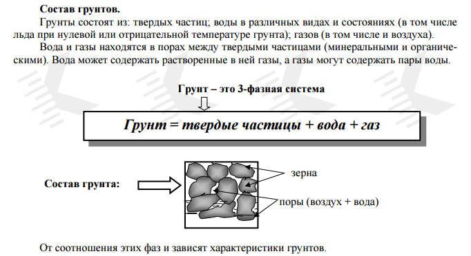 Классификация грунтов – Таблицы по ГОСТ