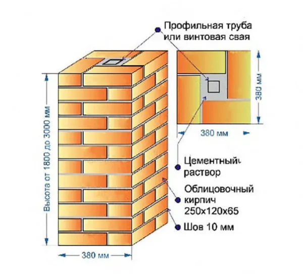 Монтажный чертеж