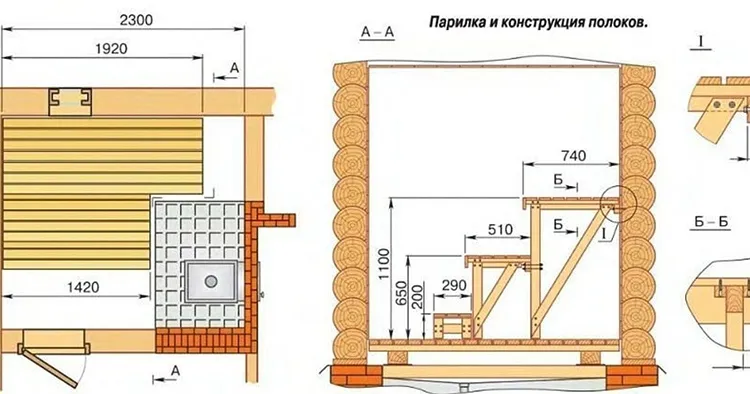 Размеры полков рассчитываются индивидуально