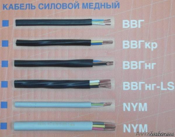 Кабель ВВГ – расшифровка и применение Кабель ВВГ – расшифровка и применение