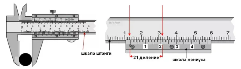 Нониус – это дополнительная шкала для расчётов, которая позволяет измерять доли миллиметра, каждый шаг деления составляет 0,19 мм