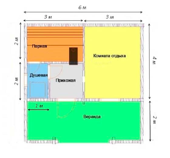 Планировка бани 6х4 - идеи, материал