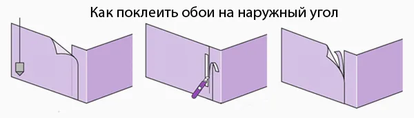 Наружный угол