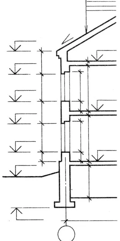 Отметки уровней. Экспресс курс по AutoCAD в Севастополе.