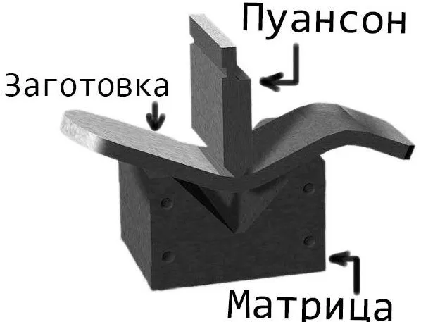 Пуансон для пресса