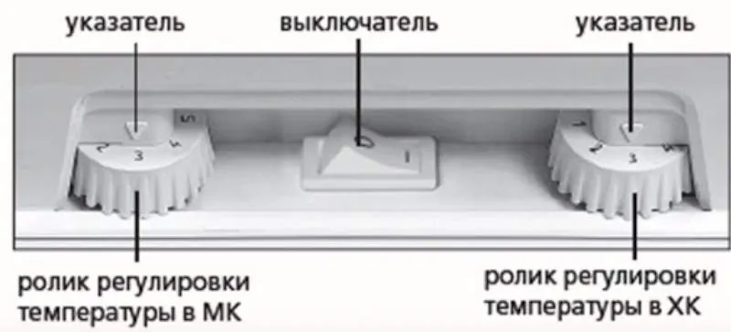 механическая регулировка