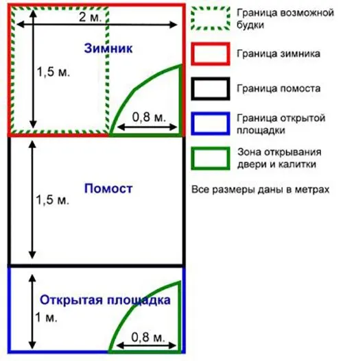 схема вольера с зимним помещением