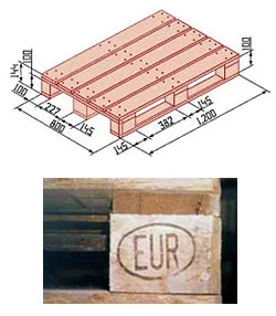 Сертифицированный европаллет (EUR-паллет)