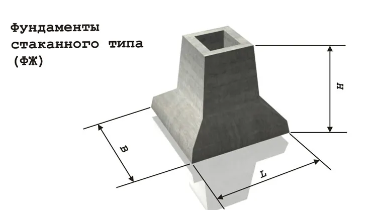 Железобетонные блоки для стаканного фундамента