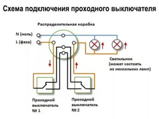 Схема подключения проходного выключателя