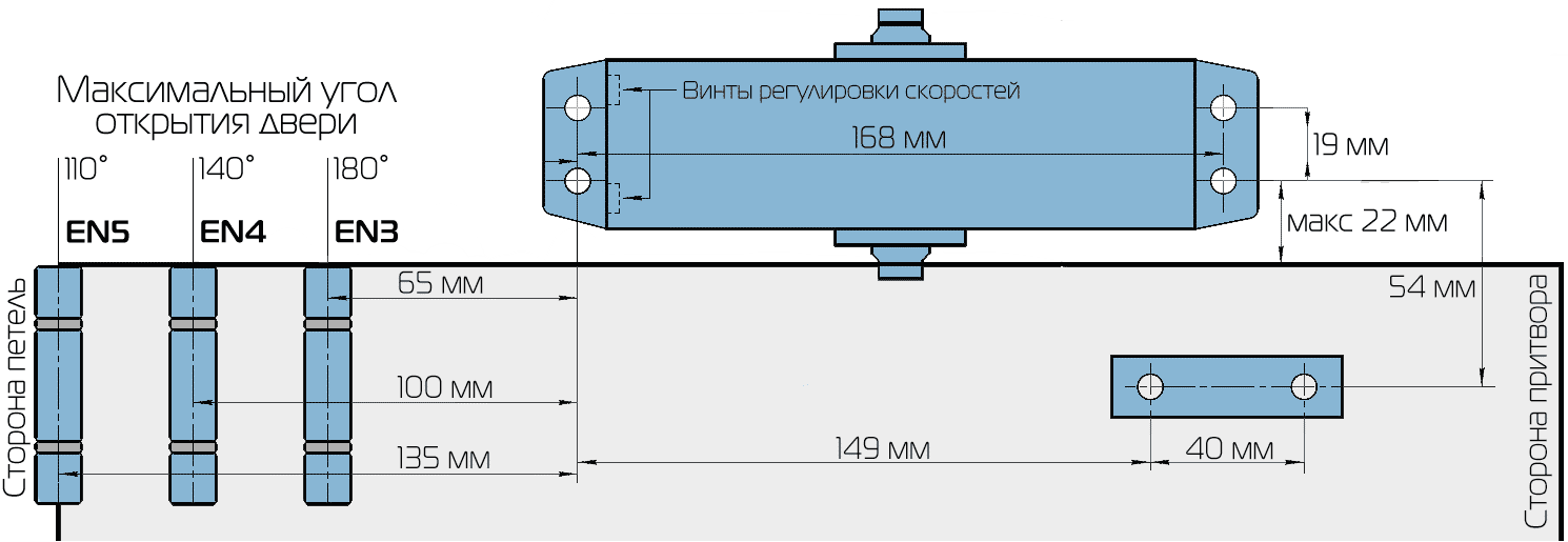 Монтаж и установка доводчика двери Монтаж и установка доводчика двери