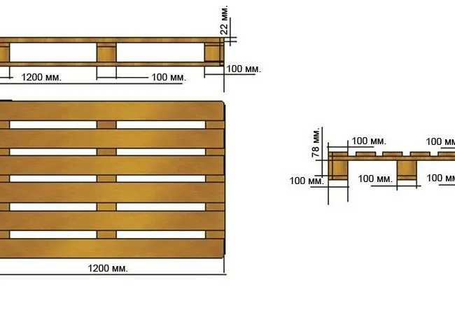 Габариты деревянных поддонов