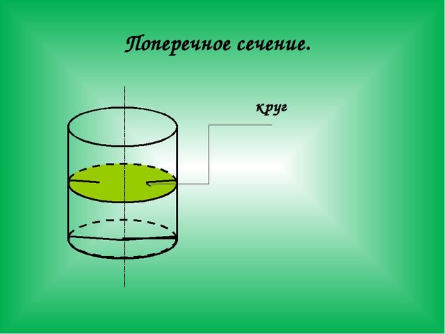 Как найти площадь поперечного сечения