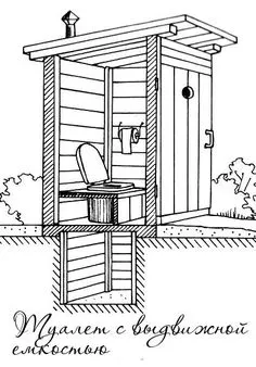 Туалет с выдвижной емкостью Toilet Design, Garage Plans, House Plans, How To Plan