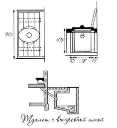 Схема туалета с выгребной ямой Floor Plans, Diagram, Diy, Bricolage, Do It Yourself, Homemade