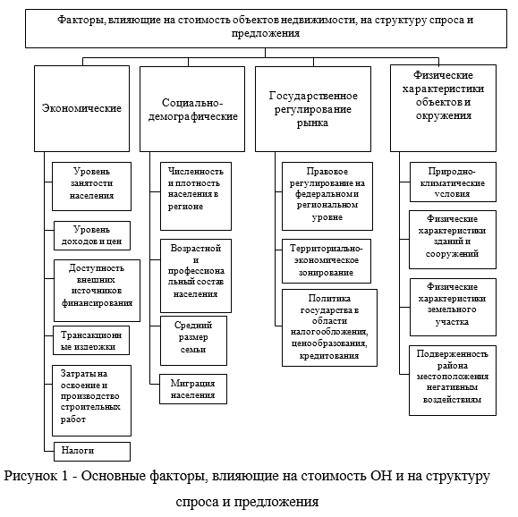 Метка: 10/2020 - Московский