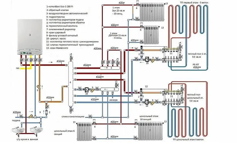 Пример подключения двухконтурного котла