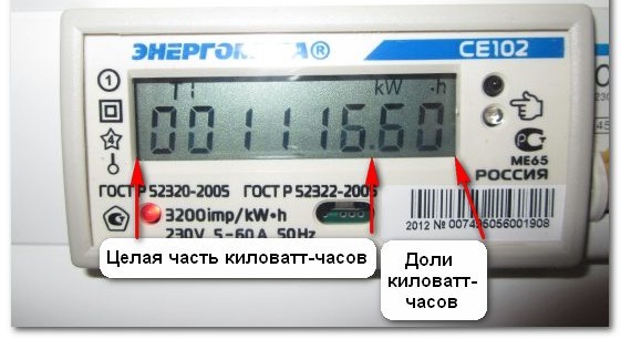 Как правильно снимать показания