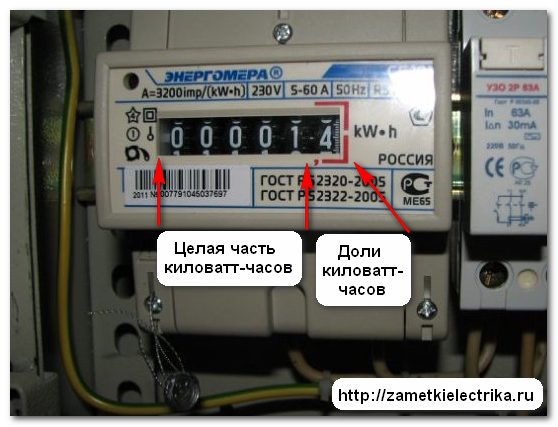 Как снимать показания электросчетчика