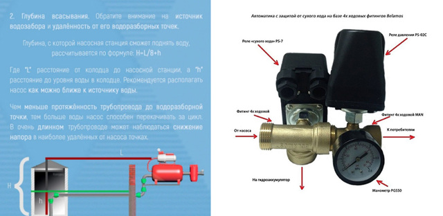 Не отключается реле давления воды для