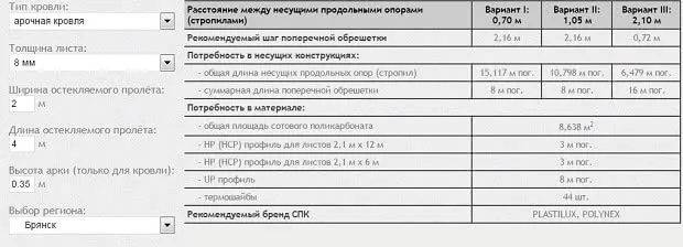 Расчет для навеса расчет для навеса