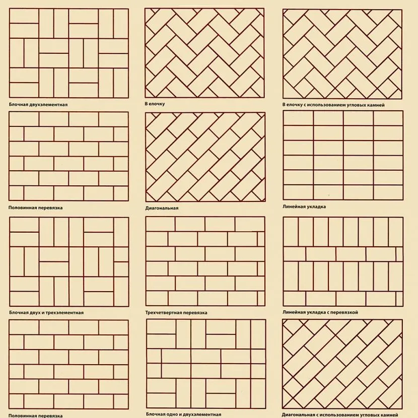 садовые дорожки из кирпича