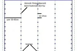 Выкройка японской шторы