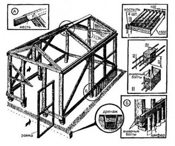 чертежи парника