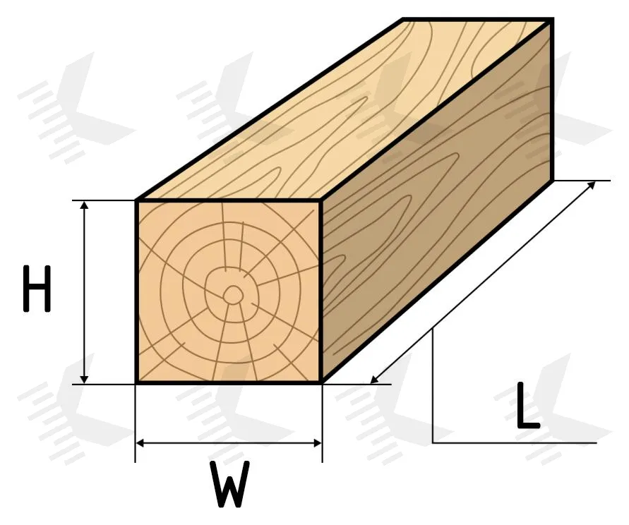Параметры бруса