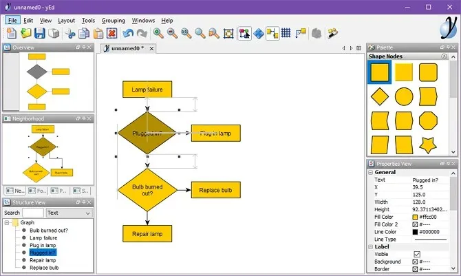 free flowchart tool yed graph editor