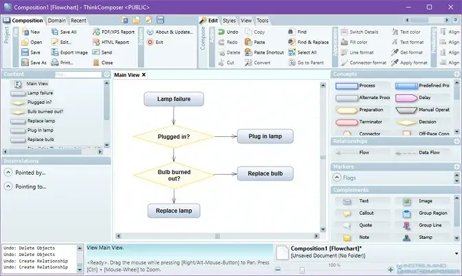 4 free flowchart tool thinkcomposer