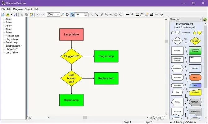 7 free flowchart tool diagram designer