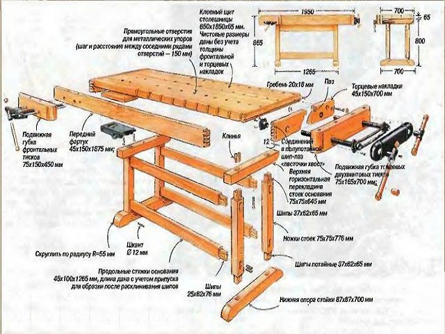 Столярный верстак своими руками
