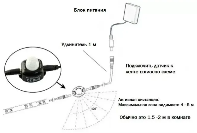 Напольный плинтус с подсветкой