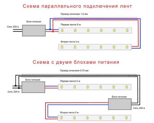 Напольный плинтус с подсветкой