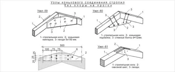 Варианты жесткой стыковки стропильных ног без опоры на коньковый прогон.