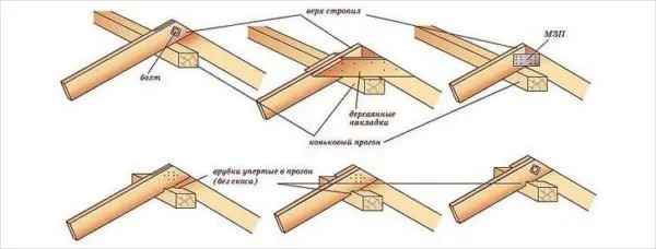 Наиболее распространенные способы соединения стропильных ног в районе конька.