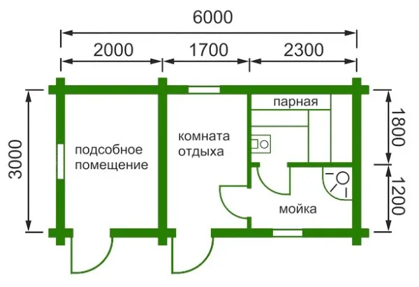 Компактная парилка соседствует с мойкой, оснащенной душевой кабинкой или поддоном. Остальная площадь делится примерно поровну между комнатой отдыха и подсобкой.