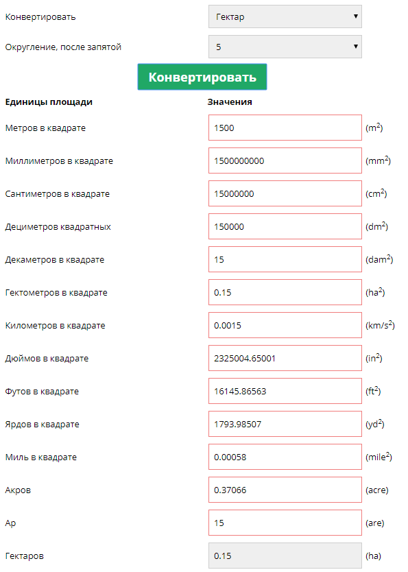 Конвертер площади земельного участка Конвертер площади земельного участка