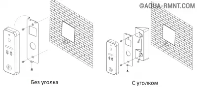 Установка панели вызова