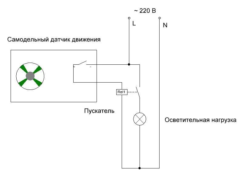 Самодельные датчики движения для включения освещения