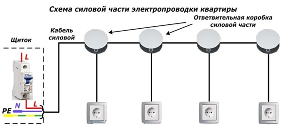 Блог Elektrovoz Блог Elektrovoz