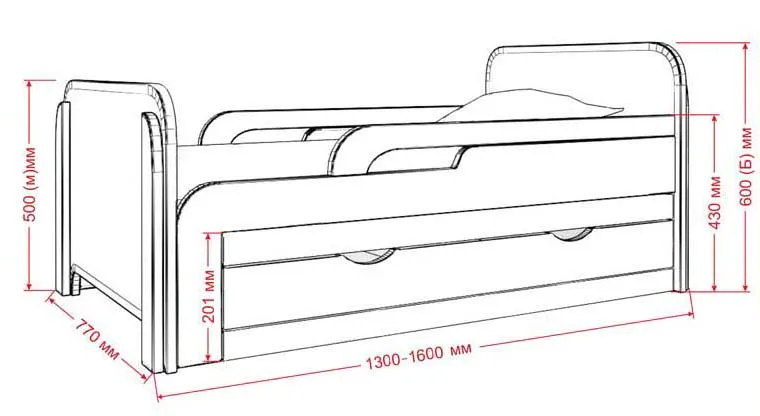 Размеры кровати для дошкольника (от 5 лет)