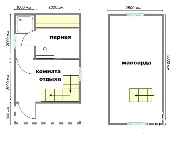 Баня 3 на 5 с мансардой – готовая схема