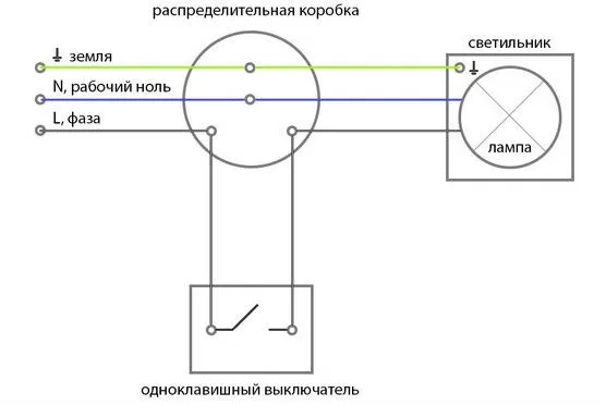 ustanovka-bra2.jpg