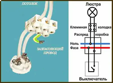 Блог Elkom.kz