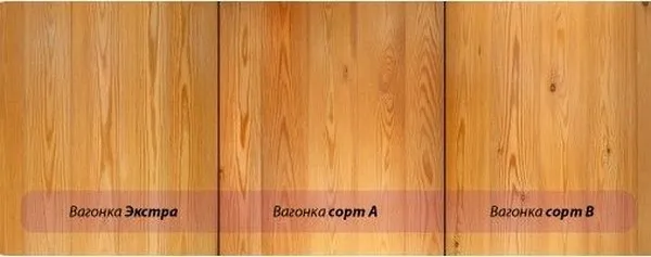 Классы вагонки