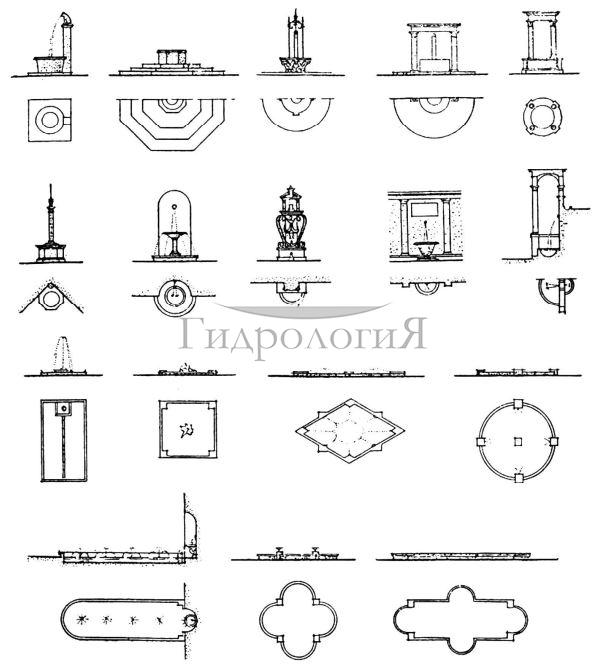 Основные виды фонтанов | Гидрология