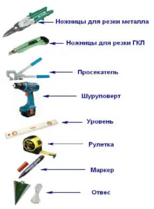 набор инструментов